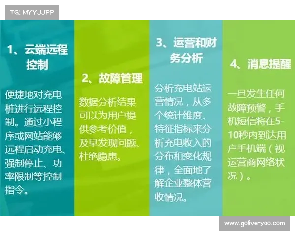 服务商引入智能故障预警系统 提升了体育场馆运营在重大活动中的安全保障力